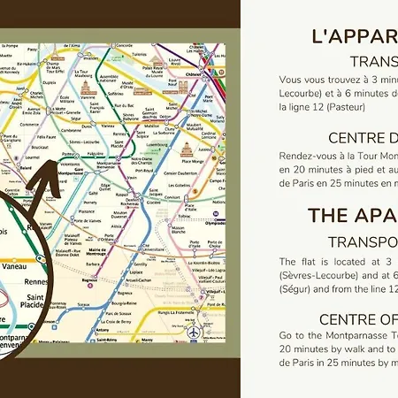 Apartment 02#duplex 2bedrooms#sevres Lecourbe#necker Paris